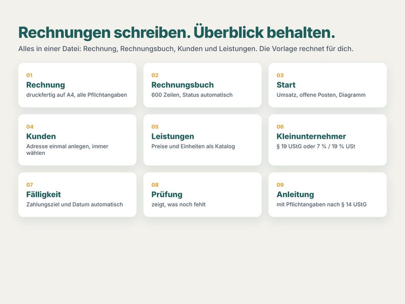 K&ouml;nnte beinhalten: Eine digitale Vorlage mit der &Uuml;berschrift Rechnungen schreiben. &Uuml;berblick behalten. Sie enth&auml;lt neun nummerierte, wei&szlig;e rechteckige Felder mit dunkelgr&uuml;nem Text, die Buchhaltungsfunktionen wie Rechnung, Rechnungsbuch, Kunden und Steuerdetails beschreiben.