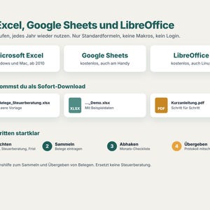May include: A digital organisational tool for Excel, Google Sheets, and LibreOffice. It includes files for tax receipt management, a demo file, and a PDF guide. The process involves four steps: setup, collecting receipts, checking off monthly lists, and submitting the final report.