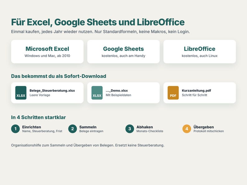 May include: A digital organisational tool for Excel, Google Sheets, and LibreOffice. It includes files for tax receipt management, a demo file, and a PDF guide. The process involves four steps: setup, collecting receipts, checking off monthly lists, and submitting the final report.