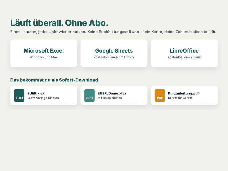 May include: A digital product information graphic featuring the text L&auml;uft &uuml;berall. Ohne Abo. and Das bekommst du als Sofort-Download. It lists compatibility with Microsoft Excel, Google Sheets, and LibreOffice, and includes files labelled EUER.xlsx, EUER_Demo.xlsx, and Kurzanleitung.pdf.
