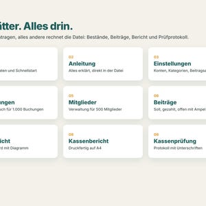 K&ouml;nnte beinhalten: Eine digitale Tabellenkalkulation mit neun Abschnitten von 01 bis 09, darunter Start, Anleitung, Einstellungen, Buchungen, Mitglieder, Beitr&auml;ge, &Uuml;bersicht, Kassenbericht und Kassenpr&uuml;fung, mit der &Uuml;berschrift 9 Bl&auml;tter. Alles drin.