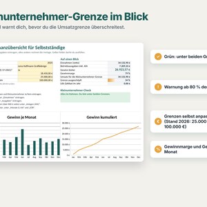May include: A digital financial spreadsheet template titled Kleinunternehmer-Grenze im Blick, featuring an E&Uuml;R & Finanz&uuml;bersicht for self-employed individuals, including data tables, a monthly profit bar chart, and a cumulative profit line graph.