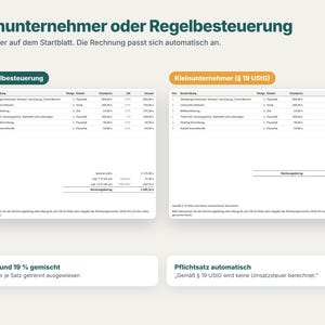 K&ouml;nnte beinhalten: Eine digitale Infografik mit dem Titel Kleinunternehmer oder Regelbesteuerung, die zwei Rechnungsformate vergleicht. Sie zeigt Tabellen mit Spalten f&uuml;r Beschreibung, Menge, Einheit, Einzelpreis und Gesamtbetrag, um Unterschiede bei der Steuerberechnung darzustellen.