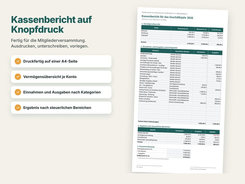 K&ouml;nnte beinhalten: Ein digitales Dokument mit dem Titel Kassenbericht f&uuml;r das Gesch&auml;ftsjahr 2026, das einen Finanzbericht mit Tabellen zu Verm&ouml;genswerten, Einnahmen und Ausgaben enth&auml;lt. Das Layout zeigt eine Liste von Funktionen mit H&auml;kchen.