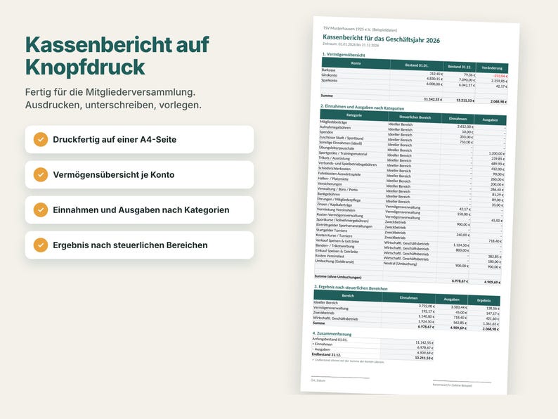 K&ouml;nnte beinhalten: Eine digitale Dokumentenvorlage mit dem Titel Kassenbericht auf Knopfdruck f&uuml;r das Gesch&auml;ftsjahr 2026. Das Layout enth&auml;lt eine Liste mit Funktionen sowie eine detaillierte Tabelle mit Kontost&auml;nden, Einnahmen und Ausgaben in Euro.