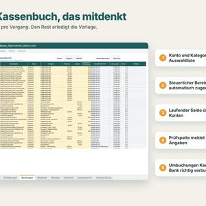 K&ouml;nnte beinhalten: Eine digitale Tabellenvorlage f&uuml;r die Finanzbuchhaltung mit dem Titel Ein Kassenbuch, das mitdenkt. Die Benutzeroberfl&auml;che zeigt Spalten f&uuml;r Datum, Buchungstext, Kategorie und Saldo sowie f&uuml;nf nummerierte Infoboxen, die automatisierte Funktionen erl&auml;utern.