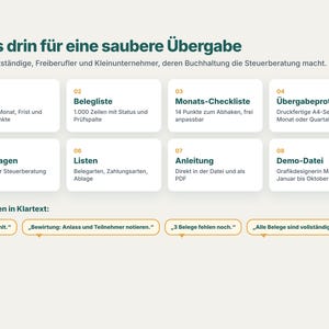 May include: A digital infographic titled Alles drin f&uuml;r eine saubere &Uuml;bergabe, featuring eight numbered white rectangular boxes with German text detailing accounting steps, plus four orange-outlined text bubbles at the bottom.