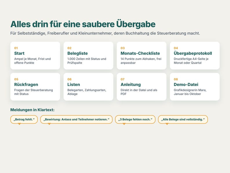 May include: A digital infographic titled Alles drin f&uuml;r eine saubere &Uuml;bergabe, featuring eight numbered white rectangular boxes with German text detailing accounting steps, plus four orange-outlined text bubbles at the bottom.