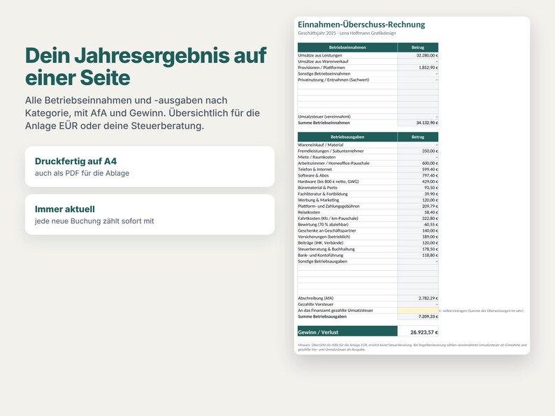 May include: A financial document titled Einnahmen-&Uuml;bersuchs-Rechnung showing a business income and expense summary for the 2025 fiscal year. The layout includes categorised lists of revenue and expenditure, ending with a final profit calculation.