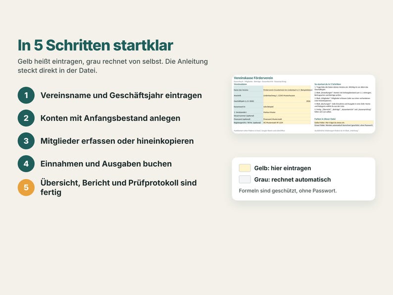 K&ouml;nnte beinhalten: Eine Infografik mit dem Titel In 5 Schritten startklar, die einen f&uuml;nfstufigen Prozess zur Buchf&uuml;hrung erl&auml;utert. Sie enth&auml;lt nummerierte dunkelgr&uuml;ne Kreise, einen Tabellenausschnitt und eine Legende zur farblichen Kennzeichnung.
