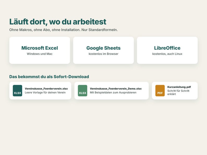 K&ouml;nnte beinhalten: Eine digitale Produkt&uuml;bersicht mit dunkelgr&uuml;nem Text auf hellem Hintergrund. Sie listet Software-Kompatibilit&auml;t wie Microsoft Excel, Google Sheets und LibreOffice auf und nennt die Download-Dateien: Vereinskasse_Foerderverein.xlsx, Vereinskasse_Foerderverein_Demo.xlsx und Kurzanleitung.pdf.