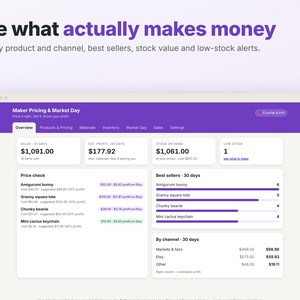 May include: A digital dashboard titled Maker Pricing & Market Day displaying business analytics. The interface features sections for sales, estimated profit, stock on hand, low stock alerts, price checks for items like amigurumi bunny, and best sellers.