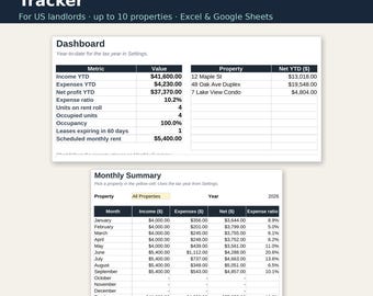 Op de afbeelding: Een digitaal Rental Property Income & Expense Tracker spreadsheet-sjabloon voor Excel en Google Sheets. De interface toont een dashboard met jaarcijfers en een maandelijks overzicht van inkomsten, uitgaven en netto winstgegevens.