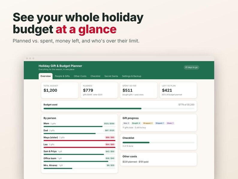 Kerstcadeau-tracker & vakantiebudgetplanner-app, cadeaulijst met bestedingslimieten, Secret Santa-generator, werkt offline, geen abonnement nodig afbeelding 2