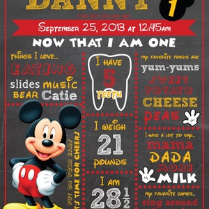 Micky Maus Tafel - NUR DIGITALE DATEI