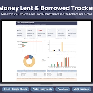 Pode incluir: Um painel digital Money Lent & Borrowed Tracker exibido na tela de um laptop. A interface apresenta tabelas de dados financeiros, gráficos de barras e um gráfico de rosca para rastrear dívidas, reembolsos e saldos.