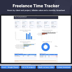 Könnte beinhalten: Ein digitales Freelance-Zeiterfassungs-Dashboard auf einem Laptop-Bildschirm. Die Benutzeroberfläche zeigt Datentabellen, Balkendiagramme und ein Ringdiagramm, die Stunden nach Kunden, Projekten, abrechenbarem Wert und Monatsberichten darstellen.