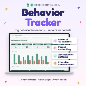 Student Behavior Tracker Spreadsheet for Classroom Management and Parent Contact Log, Google Sheets and Excel