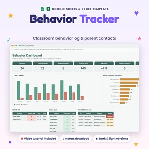 Tabellenkalkulationsblatt zur Erfassung des Schülerverhaltens für das Klassenmanagement und die Elternkontaktdokumentation, Google Sheets und Excel