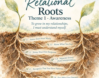 Theme 1: Awareness – Christian Self-Awareness Workbook for Adults, Relationship Growth Guide, 7-Lesson PDF