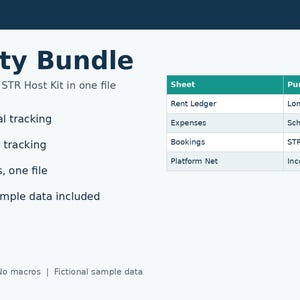 Rental Property Spreadsheet Bundle, Landlord Tracker + STR Host Kit, Rent Ledger, STR Booking Log, Schedule E, Excel Template