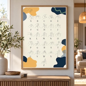 Può includere: Una stampa artistica da parete incorniciata che mostra un alfabeto in lingua dei segni. Il design presenta disegni a linee nere dei segni manuali per le lettere dalla A alla Z, ciascuna etichettata con la lettera corrispondente, su uno sfondo bianco sporco con forme astratte gialle e blu scuro.