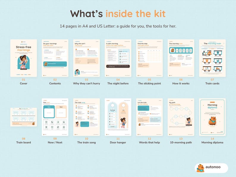 May include: A 14-page digital kit titled What's inside the kit, featuring A4 and US Letter guides. Pages include a Stress-free mornings cover, contents, train cards, a train board, a door hanger, and a morning diploma with cartoon illustrations.