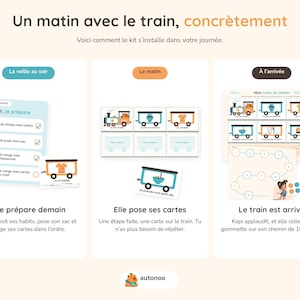 May include: A visual routine kit featuring three sections: 'La veille au soir' with a checklist card, 'Le matin' with train-themed task cards, and '&Agrave; l'arriv&eacute;e' with a progress chart, stickers, and a train illustration. The text includes 'Un matin avec le train, concr&egrave;tement', 'Ce soir, je pr&eacute;pare', 'Elle pr&eacute;pare demain', 'Elle pose ses cartes', 'Le train est arriv&eacute;', and 'autonoo'.