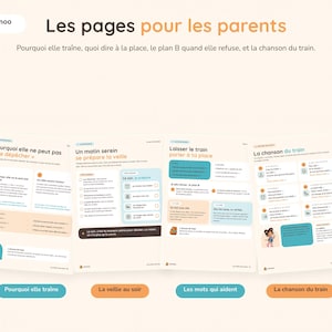 May include: Four informational pages titled Les pages pour les parents with the subtitle Pourquoi elle tra&icirc;ne, quoi dire &agrave; la place, le plan B quand elle refuse, et la chanson du train. The pages feature text, checklists, and illustrations.