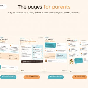 May include: Four informational pages titled The pages for parents with the subtitle Why he dawdles, what to say instead, plan B when he says no, and the train song. The pages feature text, checklists, and illustrations for parents.