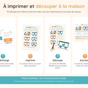 May include: A digital printable activity set titled Le train du matin featuring four steps: download PDF files, print in color, cut out the illustrated train cards with scissors, and attach them using hook and loop fasteners for a morning routine.