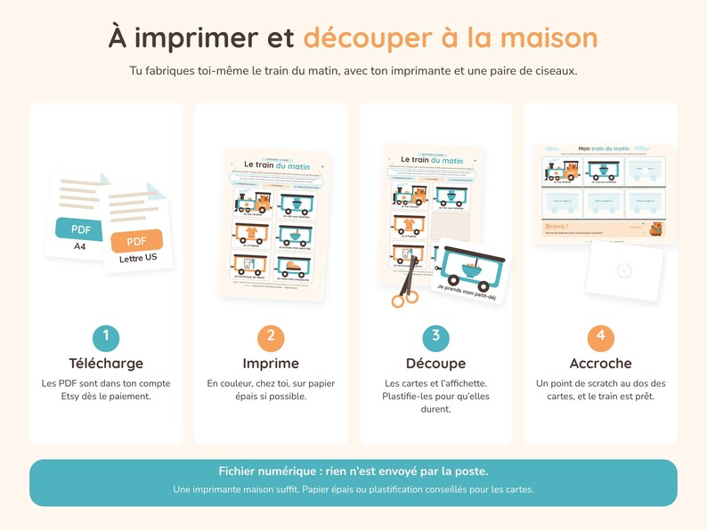 May include: A digital printable activity set titled Le train du matin featuring four steps: download PDF files, print in color, cut out the illustrated train cards with scissors, and attach them using hook and loop fasteners for a morning routine.