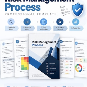 May include: A Risk Management Process professional template document featuring a five-step workflow: Identify Risks, Analyze Risks, Plan Mitigation, Track & Control, and Reporting. The layout includes charts, a risk matrix, and tables.