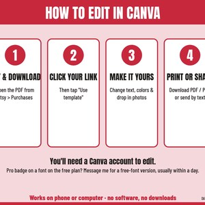 Peut inclure: Un graphique d'instructions intitul&eacute; HOW TO EDIT IN CANVA avec un fond rose clair et des accents rouges. Il pr&eacute;sente quatre &eacute;tapes : 1. BUY & DOWNLOAD, 2. CLICK YOUR LINK, 3. MAKE IT YOURS, et 4. PRINT OR SHARE. Il inclut des notes sur le compte Canva.
