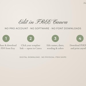Puede incluir: Un gr&aacute;fico de instrucciones digital sobre un fondo beige claro con el texto Edit in FREE Canva, NO PRO ACCOUNT, NO SOFTWARE, NO FONT DOWNLOADS. Enumera cuatro pasos: 1. Purchase & download the PDF from Etsy, 2. Click your template link, 3. Edit names, dates, wording & colors, 4. Download PDF/PNG and print anywhere. Incluye el texto DIGITAL DOWNLOAD - NO PHYSICAL ITEM SHIPS.