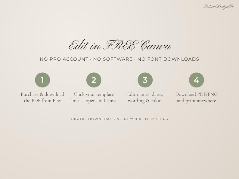Puede incluir: Un gr&aacute;fico de instrucciones digital sobre un fondo beige claro con el texto Edit in FREE Canva, NO PRO ACCOUNT, NO SOFTWARE, NO FONT DOWNLOADS. Enumera cuatro pasos: 1. Purchase & download the PDF from Etsy, 2. Click your template link, 3. Edit names, dates, wording & colors, 4. Download PDF/PNG and print anywhere. Incluye el texto DIGITAL DOWNLOAD - NO PHYSICAL ITEM SHIPS.