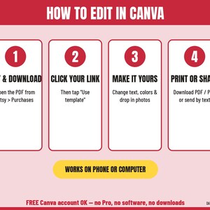 May include: An instructional graphic titled HOW TO EDIT IN CANVA with four numbered steps: 1 BUY & DOWNLOAD, 2 CLICK YOUR LINK, 3 MAKE IT YOURS, 4 PRINT OR SHARE. Includes a yellow bar stating WORKS ON PHONE OR COMPUTER and bottom text.