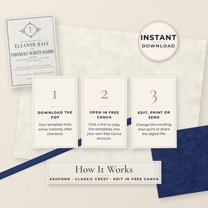 May include: A digital wedding invitation template set featuring a formal announcement card, a circular instant download badge, and three instructional cards labeled 1, 2, and 3. The text includes How It Works, Ashford, Classic Crest, and Edit In Free Canva.