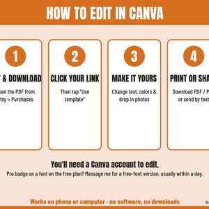 May include: An instructional graphic titled HOW TO EDIT IN CANVA with four numbered steps: 1. BUY & DOWNLOAD, 2. CLICK YOUR LINK, 3. MAKE IT YOURS, 4. PRINT OR SHARE. Includes text about Canva account requirements and device compatibility.