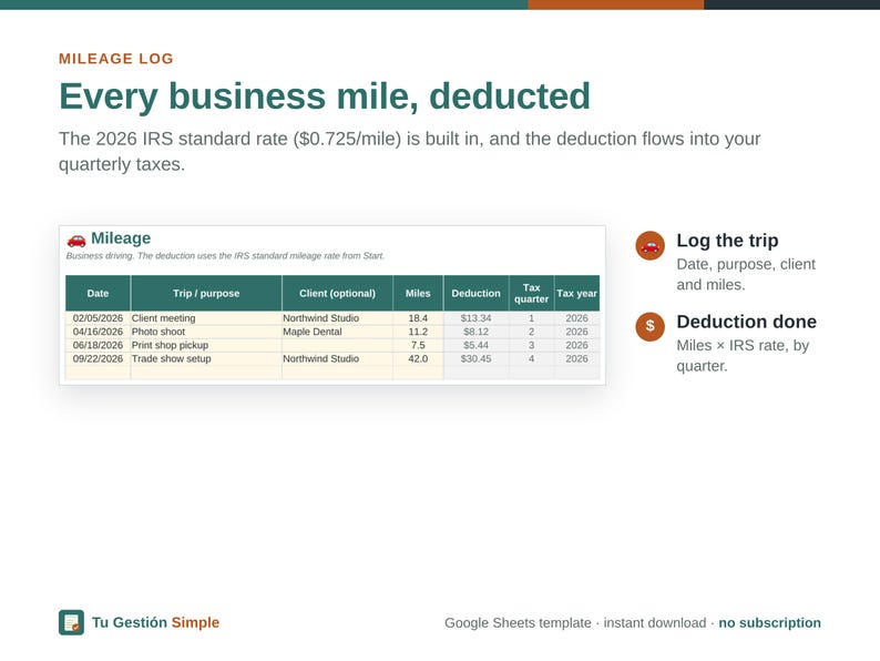 Freelance Income Tracker Spreadsheet, 1099 Quarterly Tax Calculator ...