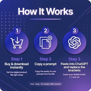 100 ChatGPT Prompts for Students & Entrepreneurs | AI Study, Business, Coding (Digital Download)