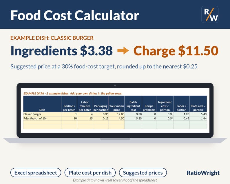 Food Cost Calculator Spreadsheet, Recipe Cost Calculator, Menu Pricing ...