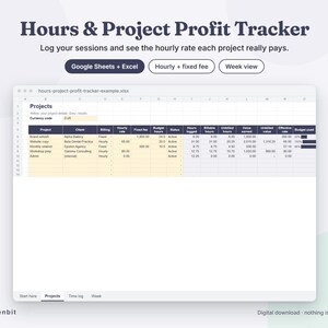 Könnte beinhalten: Eine digitale Tabellenkalkulationsvorlage Hours & Project Profit Tracker für Google Sheets und Excel. Die Benutzeroberfläche zeigt Spalten für Projektnamen, Kunden, Abrechnungsarten, Stundensätze, Festpreise, Budgetstunden und Finanzkennzahlen.