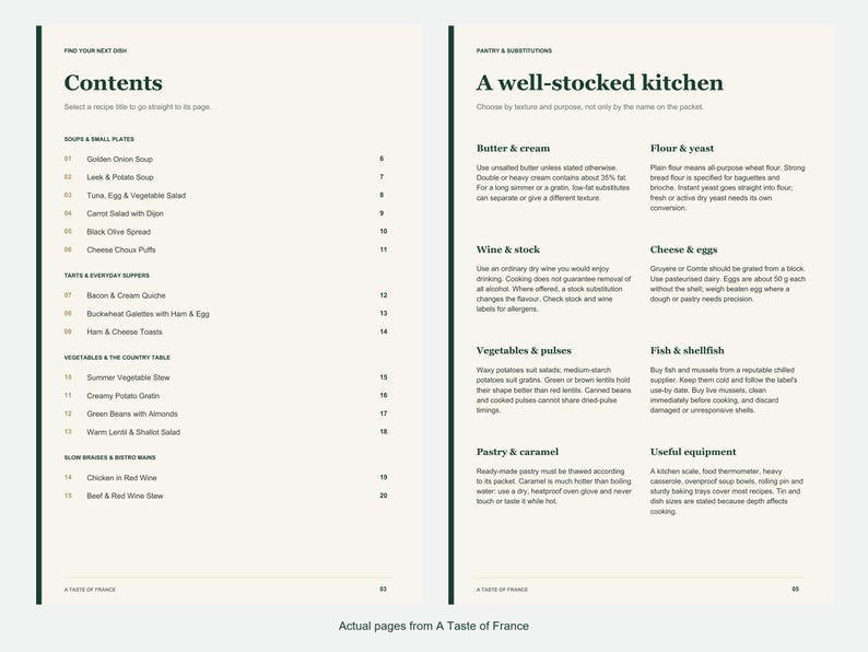 Actual contents and kitchen-notes pages from A Taste of France.