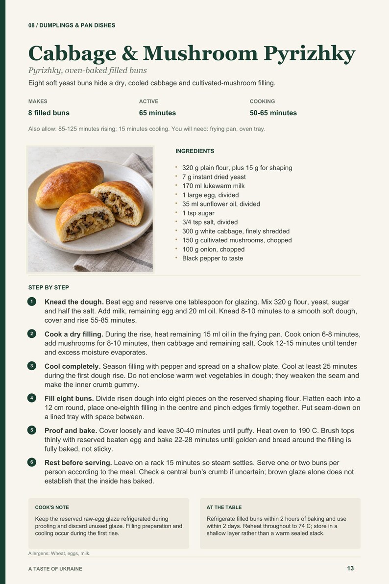 Actual PDF page 13 from A Taste of Ukraine: Cabbage & Mushroom Pyrizhky recipe page.