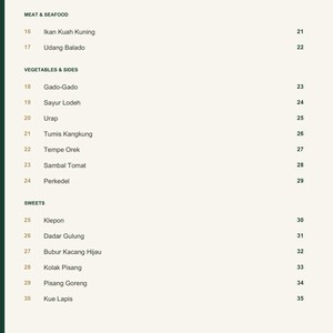 Actual PDF page 4 from A Taste of Indonesia: Contents, page 2.