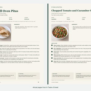 Two actual recipe pages from A Taste of Israel.