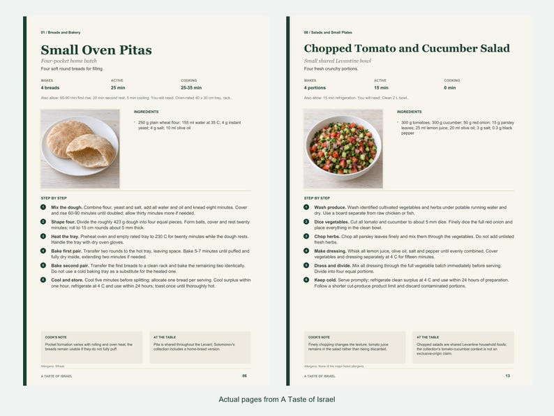 Two actual recipe pages from A Taste of Israel.