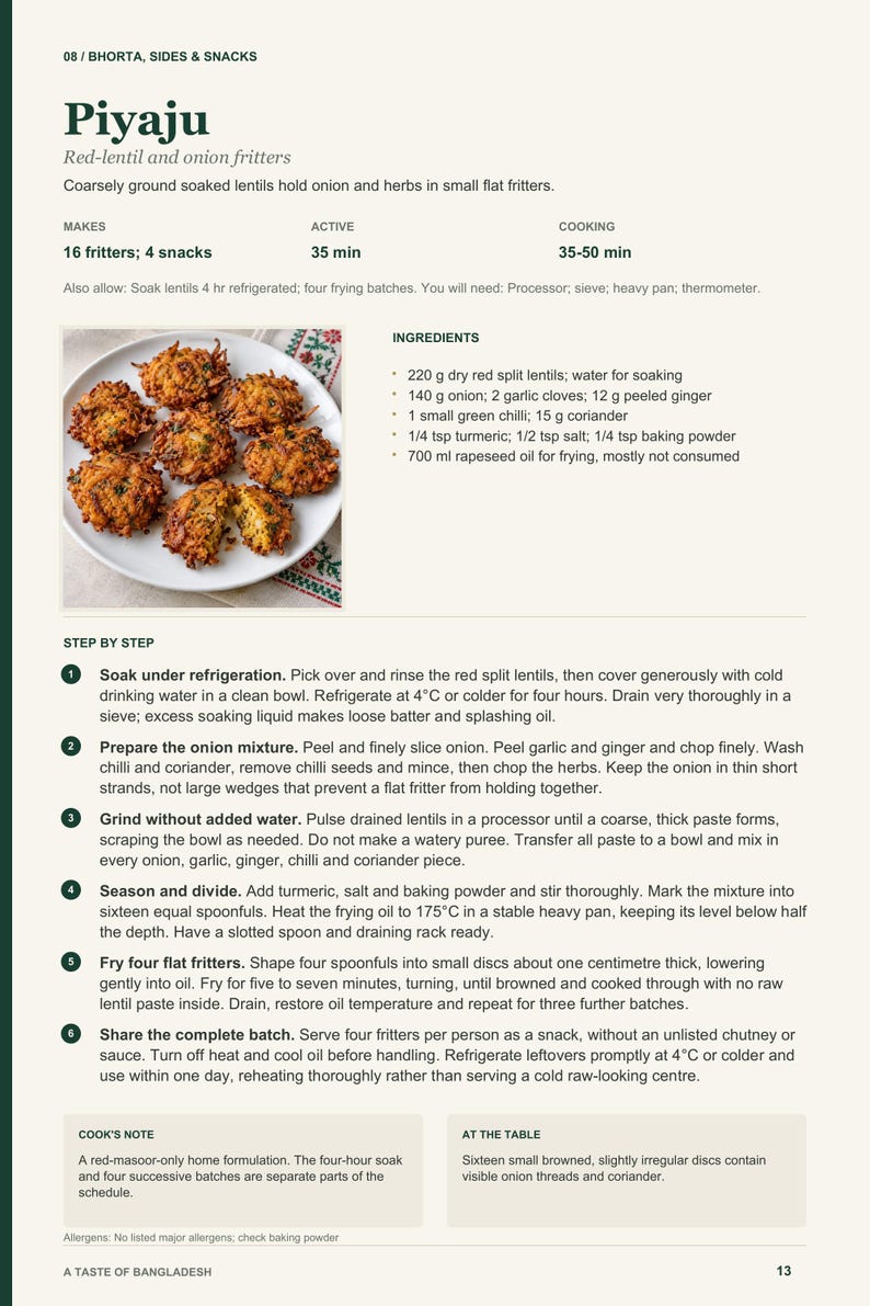 Actual PDF page 13 from A Taste of Bangladesh: Piyaju recipe page.