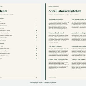 Actual contents and kitchen-notes pages from A Taste of Myanmar.